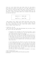 설화의 구분과 민간신화-2