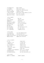 향가 민중의 간절함을 담은 노래-7