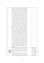 수업지도안 2 1 서양 근대 사회의 시작-4