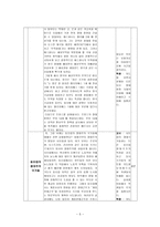 수업지도안 2 1 서양 근대 사회의 시작-5