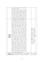 수업지도안 2 1 서양 근대 사회의 시작-8