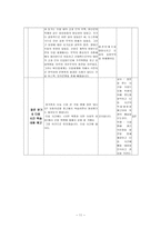 수업지도안 2 1 서양 근대 사회의 시작-11