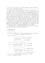 초등도덕교육 - 공리주의에 관한 보고서-7