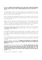 인문과학 친일예술인들에 대한 조사-2