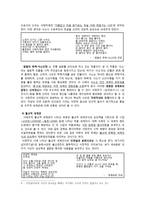 미당(未堂) 서정주론 - 미당의 생애와 활동 & 신라정신-5