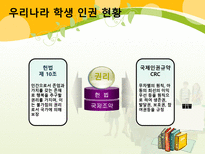 학교교육과 사회복지 학교사회복지 개념 학교사회복지의 역사와 현황-15