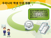학교교육과 사회복지 학교사회복지 개념 학교사회복지의 역사와 현황-16