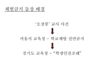 체벌금지 체벌금지 등장배경 체벌금지 학생 인권조례 체벌금지 찬성 의견-4