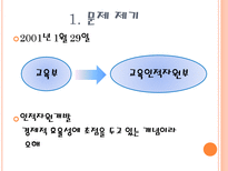 인적자원개발에 대한 오해 경제적 효율성이 전부인가 평생교육과의 협력적 미래관-3