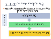 인적자원개발에 대한 오해 경제적 효율성이 전부인가 평생교육과의 협력적 미래관-5