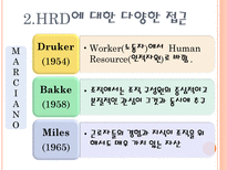 인적자원개발에 대한 오해 경제적 효율성이 전부인가 평생교육과의 협력적 미래관-7