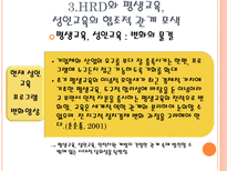 인적자원개발에 대한 오해 경제적 효율성이 전부인가 평생교육과의 협력적 미래관-16