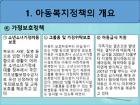 아동복지정책 - 아동복지정책 개요 - 아동복지정책 역사-6