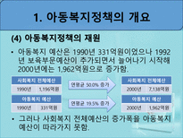 아동복지정책 - 아동복지정책 개요 - 아동복지정책 역사-13