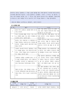 초등도덕교육론 - 콜버그의 도덕성 발달 이론과 교육적 적용-3