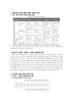 초등도덕교육론 - 콜버그의 도덕성 발달 이론과 교육적 적용-10