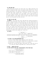 초등도덕교육론 - 콜버그의 도덕성 발달 이론과 교육적 적용-11