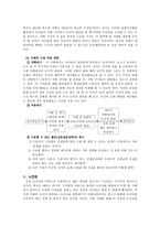 초등도덕교육론 - 콜버그의 도덕성 발달 이론과 교육적 적용-13