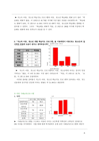 다대포 지역의 저소득층 아동을 위한 교육 프로그램 소개-8