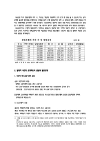인문어학 일제하 조선의 은행의 설립과 은행제도의 발달-3