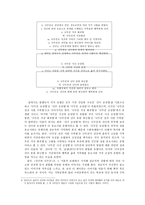 선녀와 나무꾼의 다양한 결말과 금기에 대하여-4