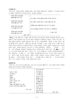 박용래 - 작품 경향과 문학적 특징-4