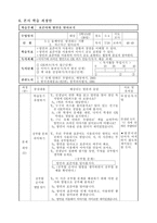 초등학교 국어과 수업지도안 5 2 둘째 마당 2 차근차근 알아보며 718-4