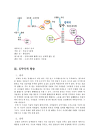 한국 현대문학의 이해 김약국의 딸들-3