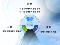 동양의 행정철학 동양 행정 철학의 필요성 공자 행정철학 맹자 행정철학 다산 정약용의 행정 철학 현대사회에서의 적용-2