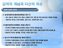 동양의 행정철학 동양 행정 철학의 필요성 공자 행정철학 맹자 행정철학 다산 정약용의 행정 철학 현대사회에서의 적용-20