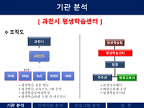평생교육론 과천시 평생학습센터 과천시 평생학습센터 기관분석 과천시 평생학습-5