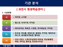 평생교육론 과천시 평생학습센터 과천시 평생학습센터 기관분석 과천시 평생학습-6