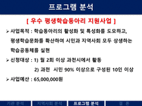 평생교육론 과천시 평생학습센터 과천시 평생학습센터 기관분석 과천시 평생학습-20