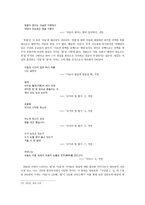 정한모의 시세계 연구 얼어붙은 땅에 온기를 불어넣은 시인 정한모 정한모 생애-8