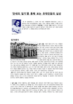 안네의 일기 를 통해 보는 유대인들의 실상-1