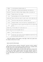 언어파괴를 탄핵한다 언어파괴 정의 언어파괴 원인 언어파괴 조사 은어 정의 통신언어-5