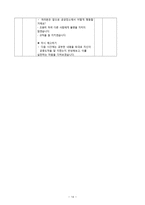 [도덕과] - 일반 수업 모형(공공장소에서 어떻게 행동해야 할지 바르게 판단하기)-14