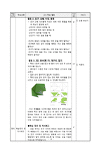 [도덕과] - 일반 수업 모형(공공장소에서 어떻게 행동해야 할지 바르게 판단하기)-16