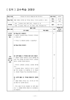 [도덕과] - 일반 수업 모형(공공장소에서 어떻게 행동해야 할지 바르게 판단하기)-17