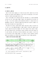 HOLLYWOOD 미국 유럽 러시아 지역연구-17