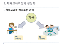 초등체육 교육과정의 변천과 발전-2