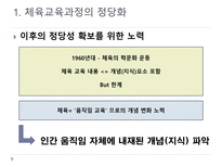 초등체육 교육과정의 변천과 발전-12