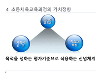 초등체육 교육과정의 변천과 발전-18