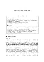 인문과학 드레퓌스 사건의 전개와 의의-1