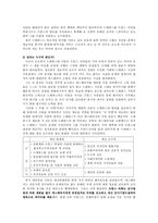 인문과학 드레퓌스 사건의 전개와 의의-2