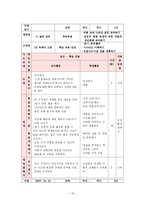 국어교과교재연구 및 지도법 2 육체미 소동 육체미 소동 학습지도안-10