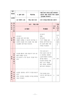 국어교과교재연구 및 지도법 2 육체미 소동 육체미 소동 학습지도안-11