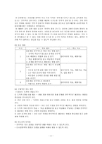 공리주의 개관 및 교과서에서의 적용까지-6