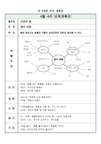 따뜻한 봄 학습지도안 따뜻한 봄 수업지도안 따뜻한 봄 공개수업지도안 따뜻한 봄-3