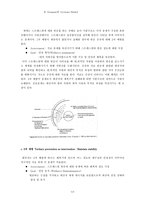 뉴만 이론 뉴만 이론 배경 뉴만 이론 개요 뉴만 이론 철학적토대 뉴만 이론 주요개념 뉴만 이론 정의 뉴만모델 간호 뉴만 간호과정 뉴만 이론 적용 뉴만 이론 분석 뉴만 이론 평가-14